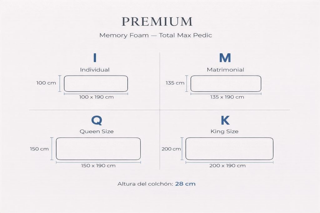 Colchón Premium Memory Foam