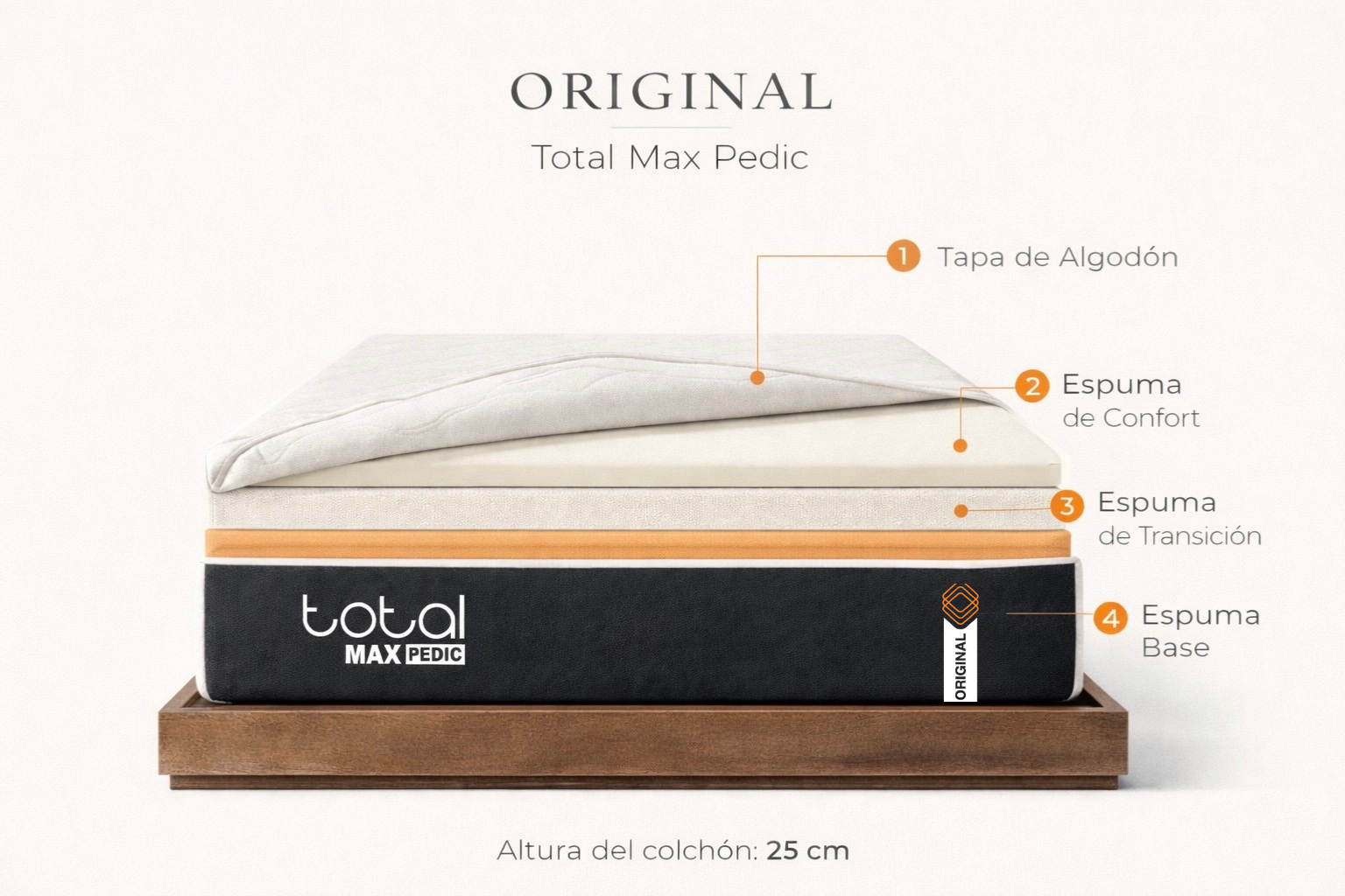 Colchón Original